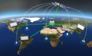 Imagen de Aerial Communication